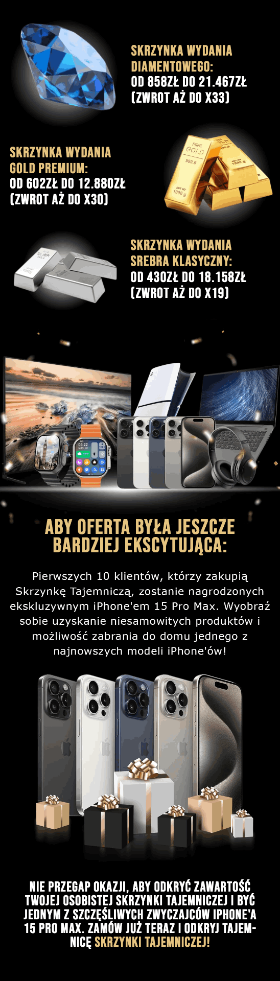 Edycje pudełek i ceny