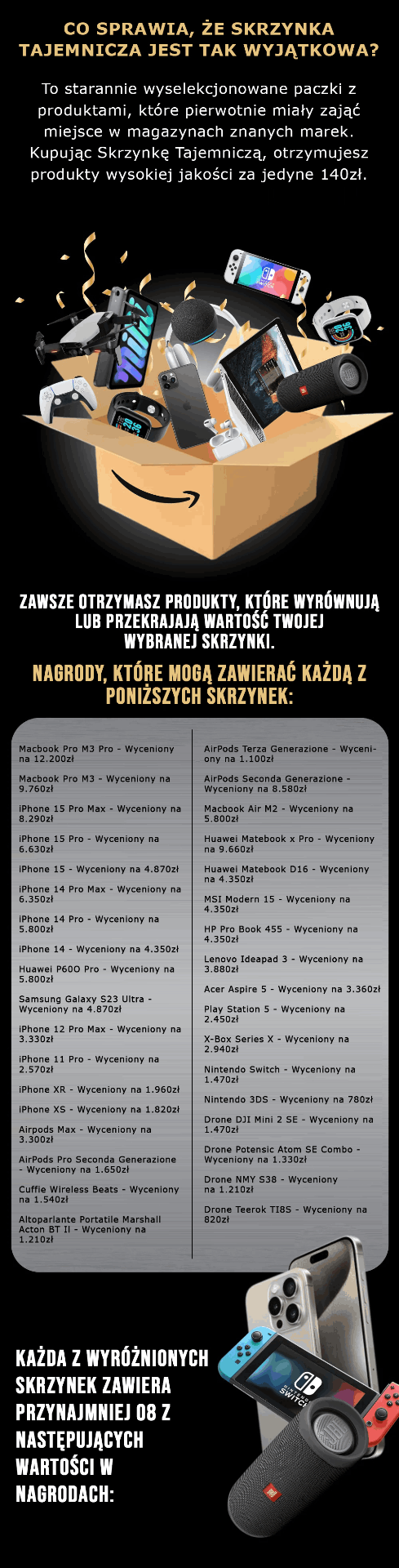 Dlaczego tajemnicze pudełko jest wyjątkowe
